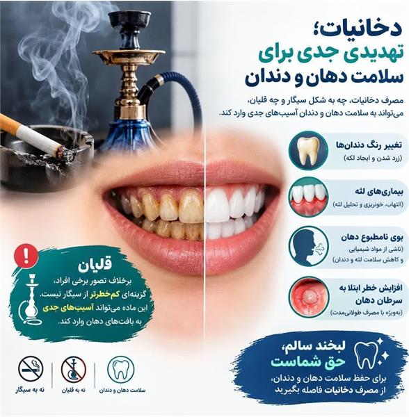 🦷 تأثیردخانیات وقلیان برسلامت دهان ودندان