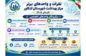 🏆 تلاش دیده می‌شود؛ خدمت ماندگار می‌ماند