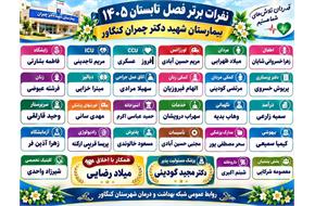 🏆 درخشش تلاش، تعهد و مسئولیت‌پذیری